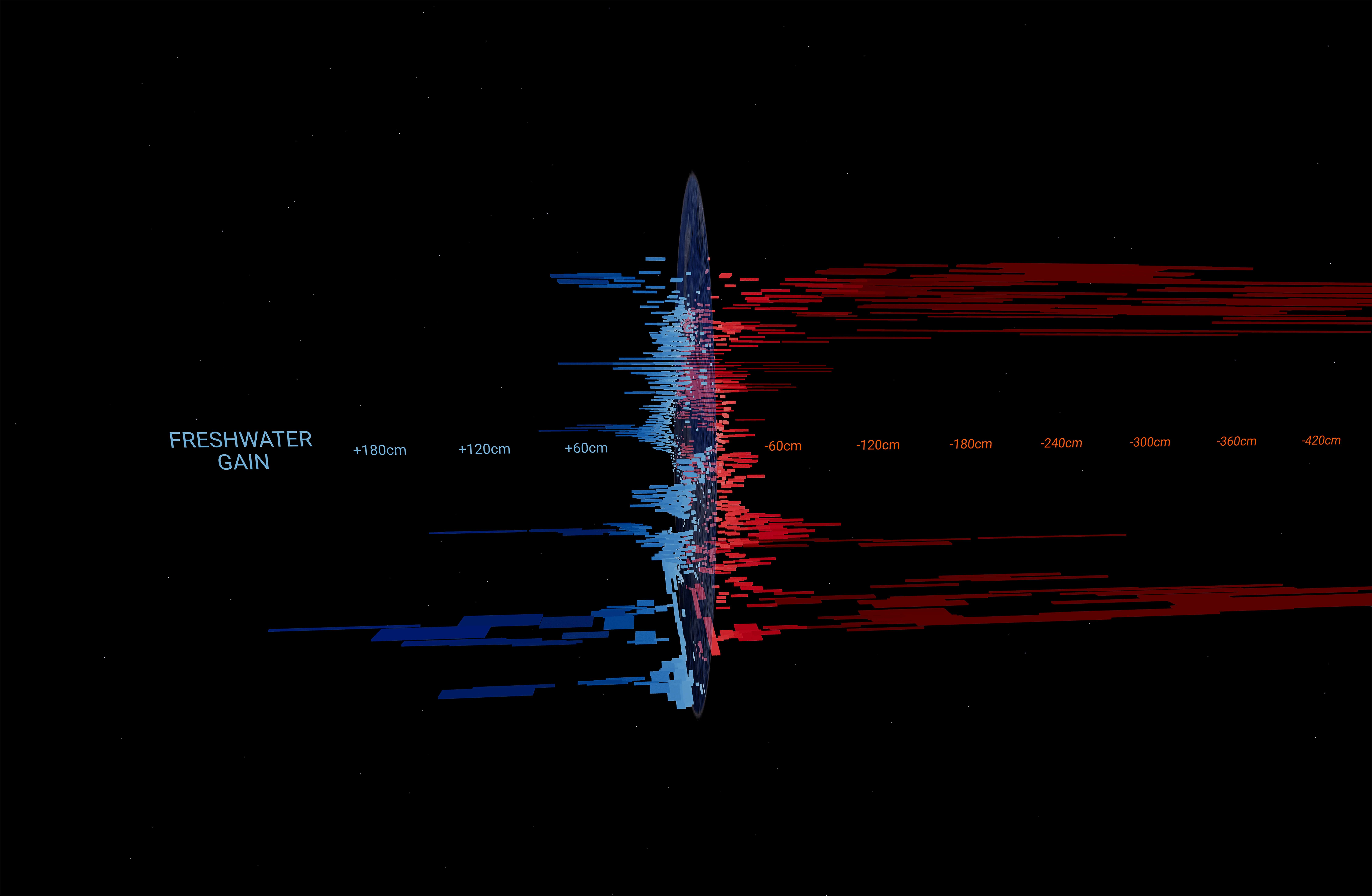 Passage of Water (2023), documentation image 3, from Jeanyoon Choi's experiments.